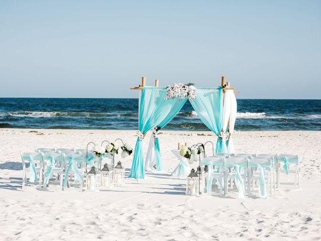 How to Plan a Beach Wedding in Goa (2)