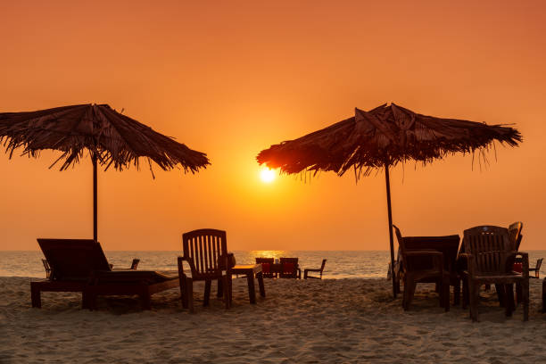 Find the Best Beaches for Sunset in Goa