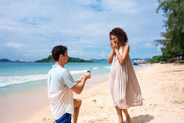 Proposal at Morjim Beach