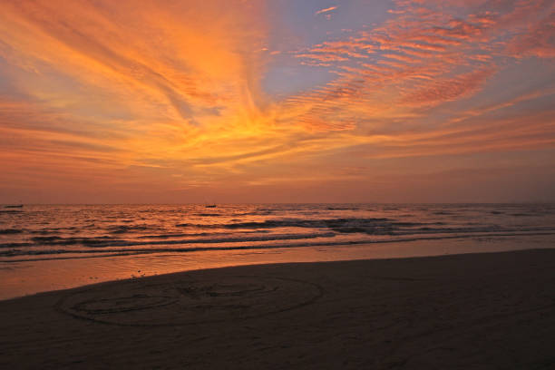 Beach Sunset at Goa